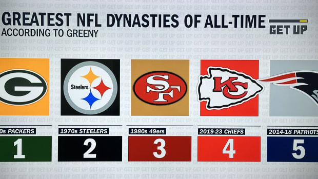 Cowboys - Dynasty
